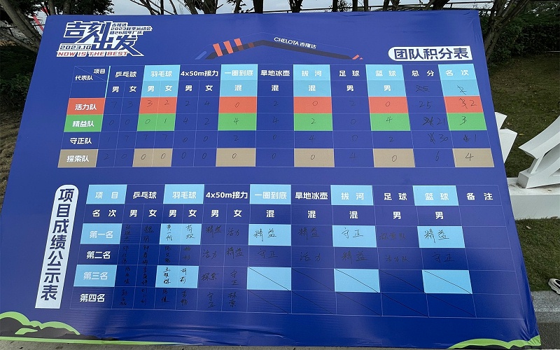 3377ڼ2023＾˶26곧Ƭ